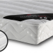 matelas à travers les âges