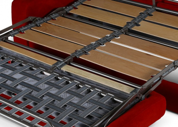 Bien choisir le sommier d&rsquo;un canapé convertible